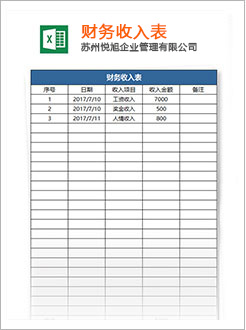 临淄代理记账